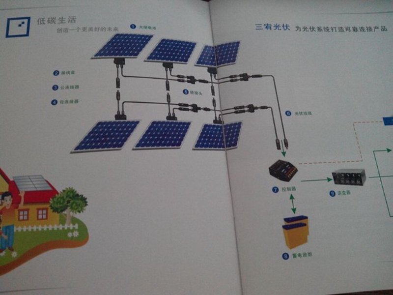 清洁能源是新能源吗？通过对比解析，让我们更清晰地了解两者之间的关系。